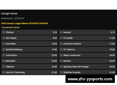 yy易游体育总决赛赔率解析：德约梅总稳居前二，莱赫卡与中岛争冠激烈 - 副本